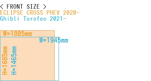 #ECLIPSE CROSS PHEV 2020- + Ghibli Torofeo 2021-